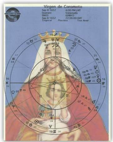 Virgen de Coromoto, Patrona de Venezuela y el mapa astrológico de su aparición